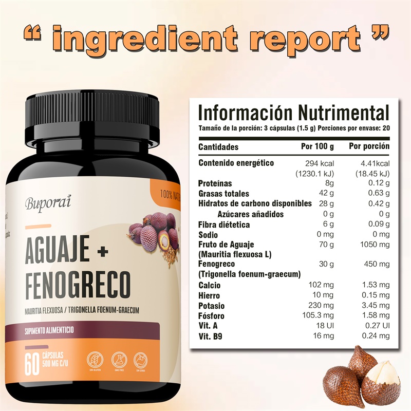 Aguah + Fenugreek - Promotes O - Health Wellness Energy ulasan dan harga