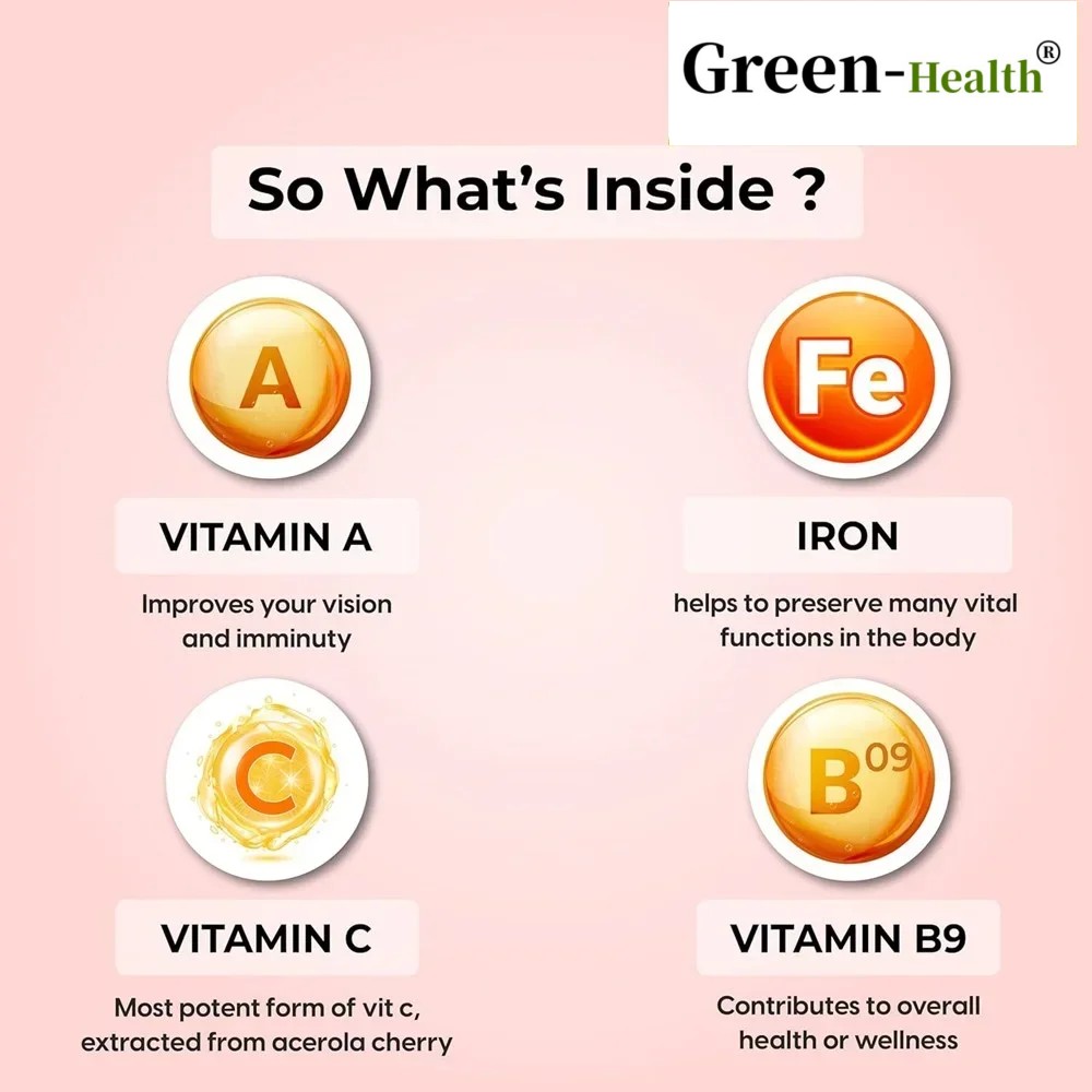 30 Patches Iron Plus Wellness  - Health Wellness Energy ulasan dan harga