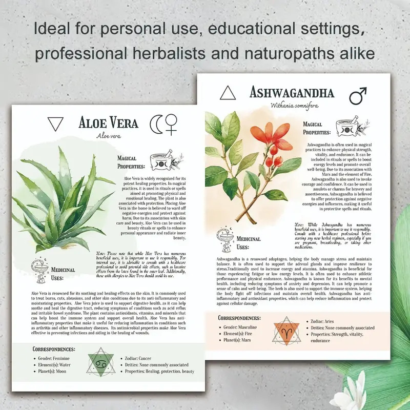 Natural Remedies Handbook with - Health & Wellness Fairs ulasan dan harga