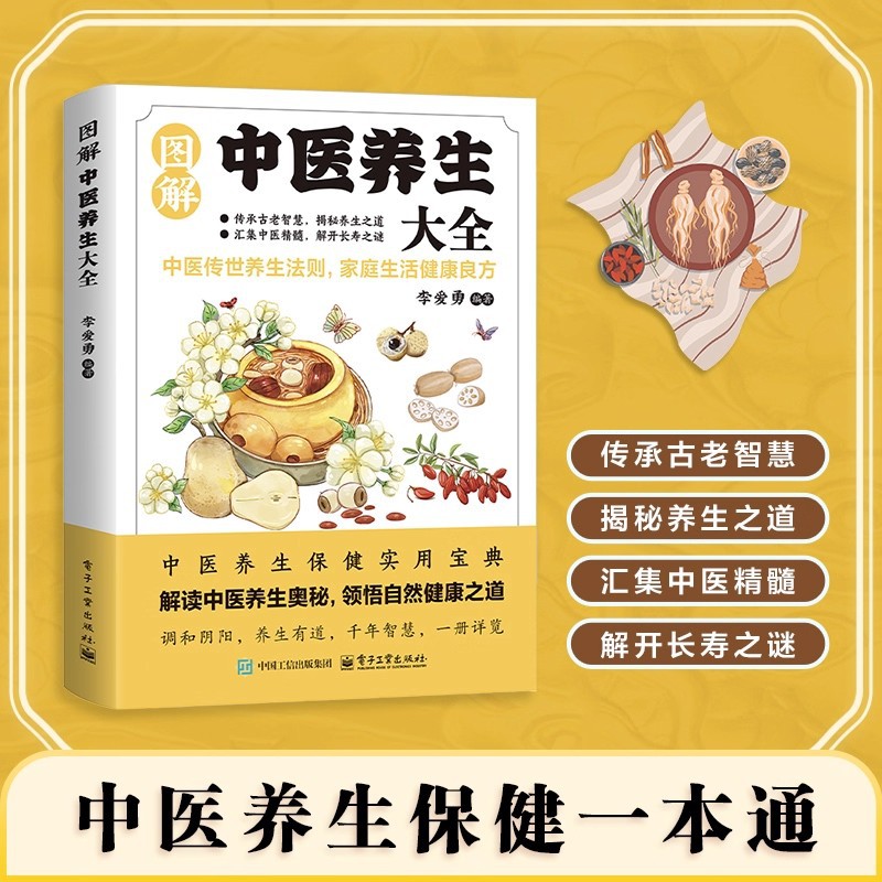 Illustrated Traditional Chines - Health & Wellness Fairs ulasan dan harga