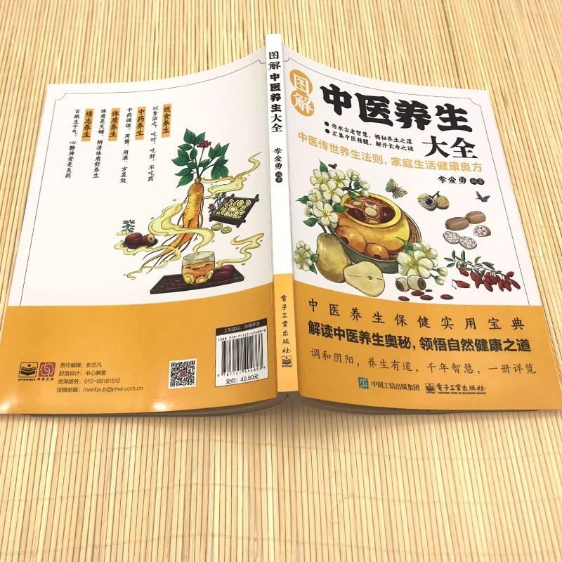Illustrated Traditional Chines - Health & Wellness Fairs ulasan dan harga