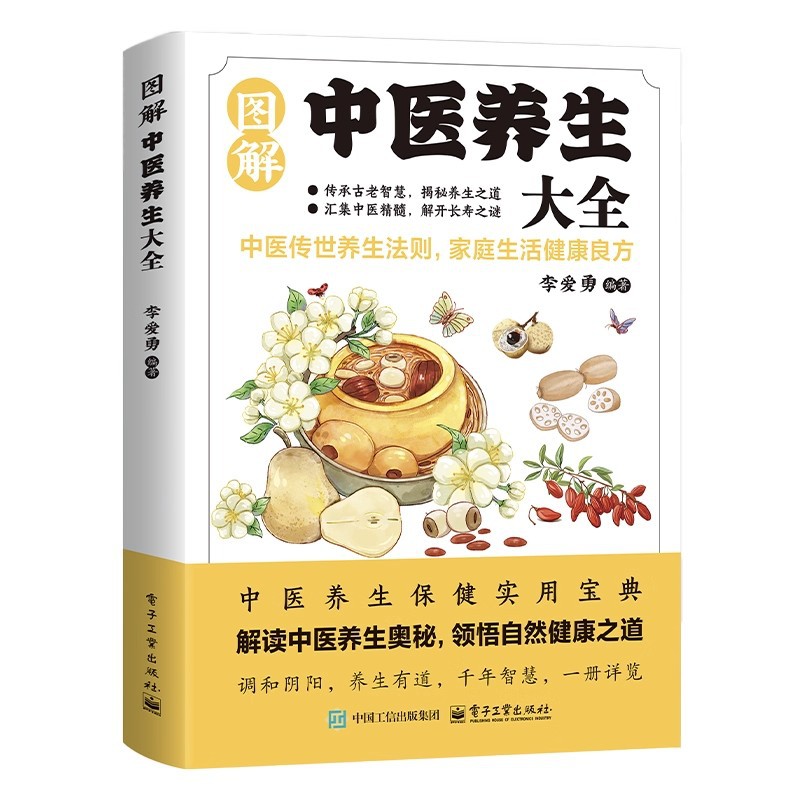 Illustrated Traditional Chines - Health & Wellness Fairs ulasan dan harga