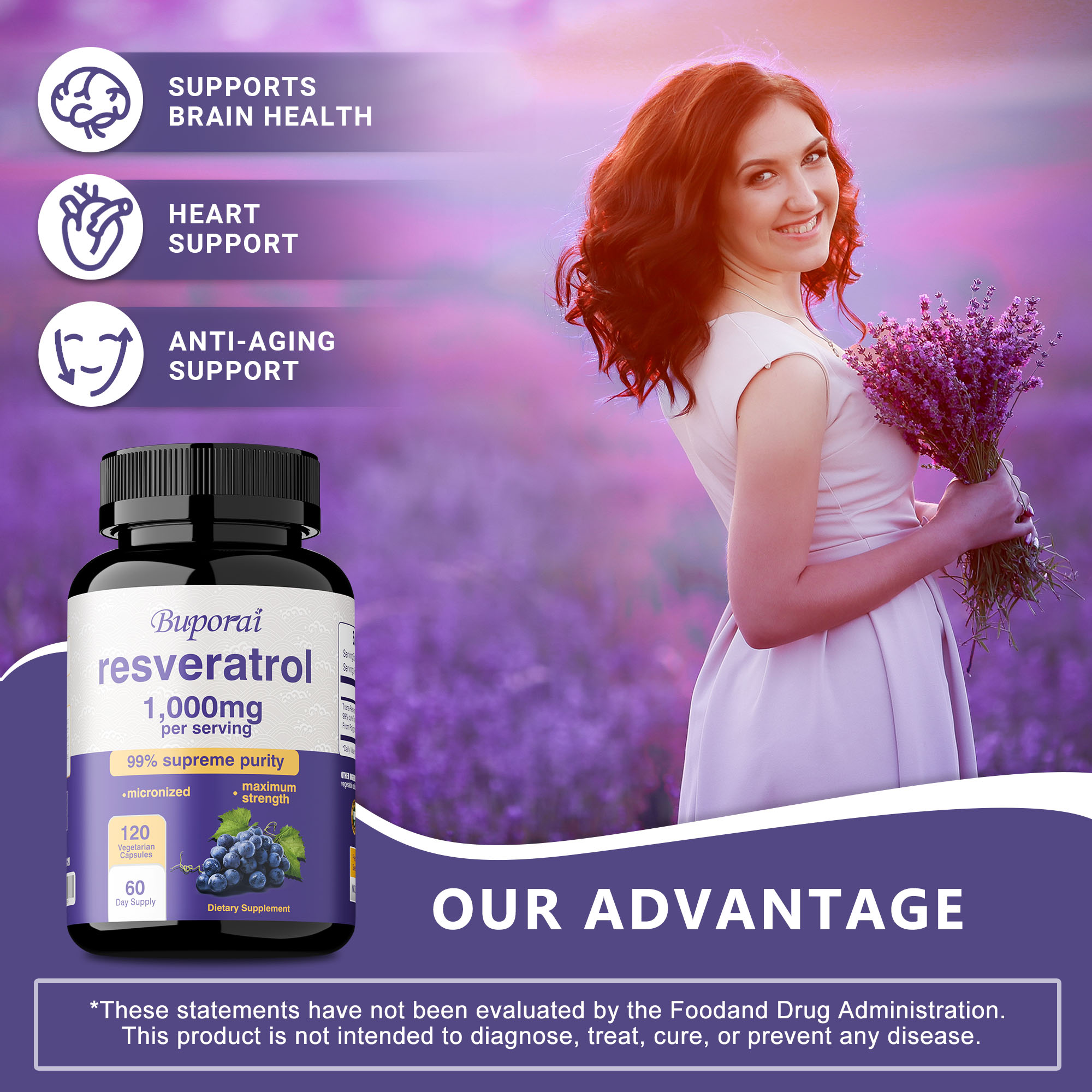 Resveratrol Capsules - Promote - Health Wellness Energy ulasan dan harga